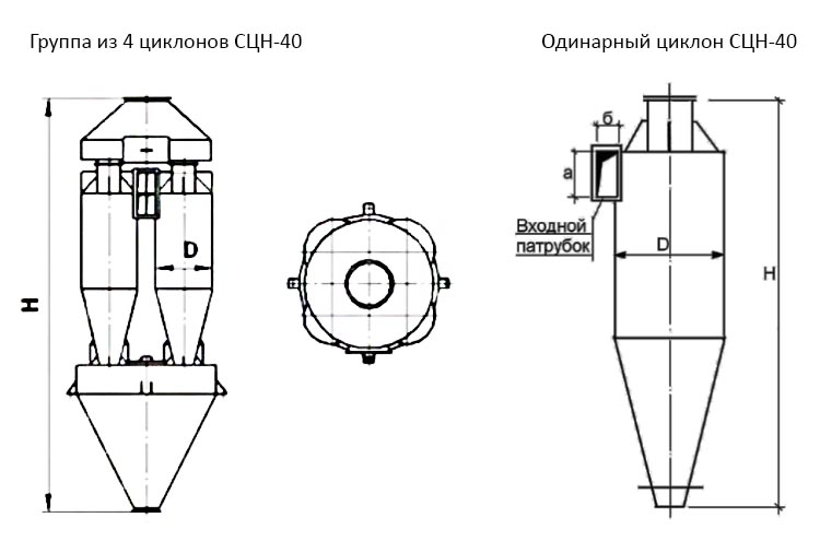 чертеж Циклона СЦН-40 в Стерлитамаке